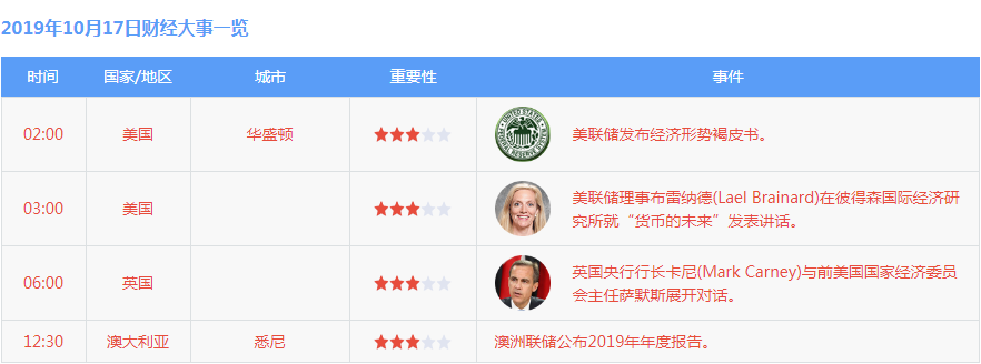 微信截图_20191017091547.png