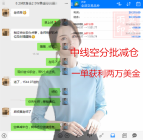 莫丞雨：非农数据公布，低于前值及预期值，利多黄金