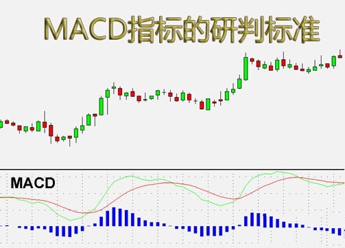 macd指标.jpg