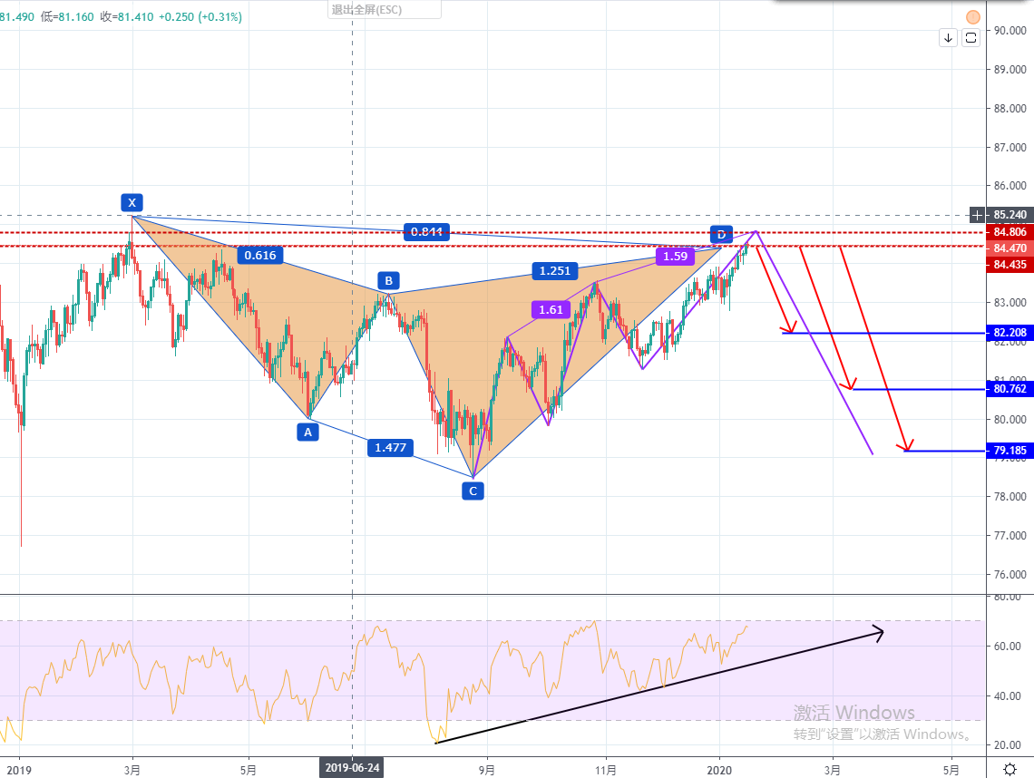 CADJPY.png