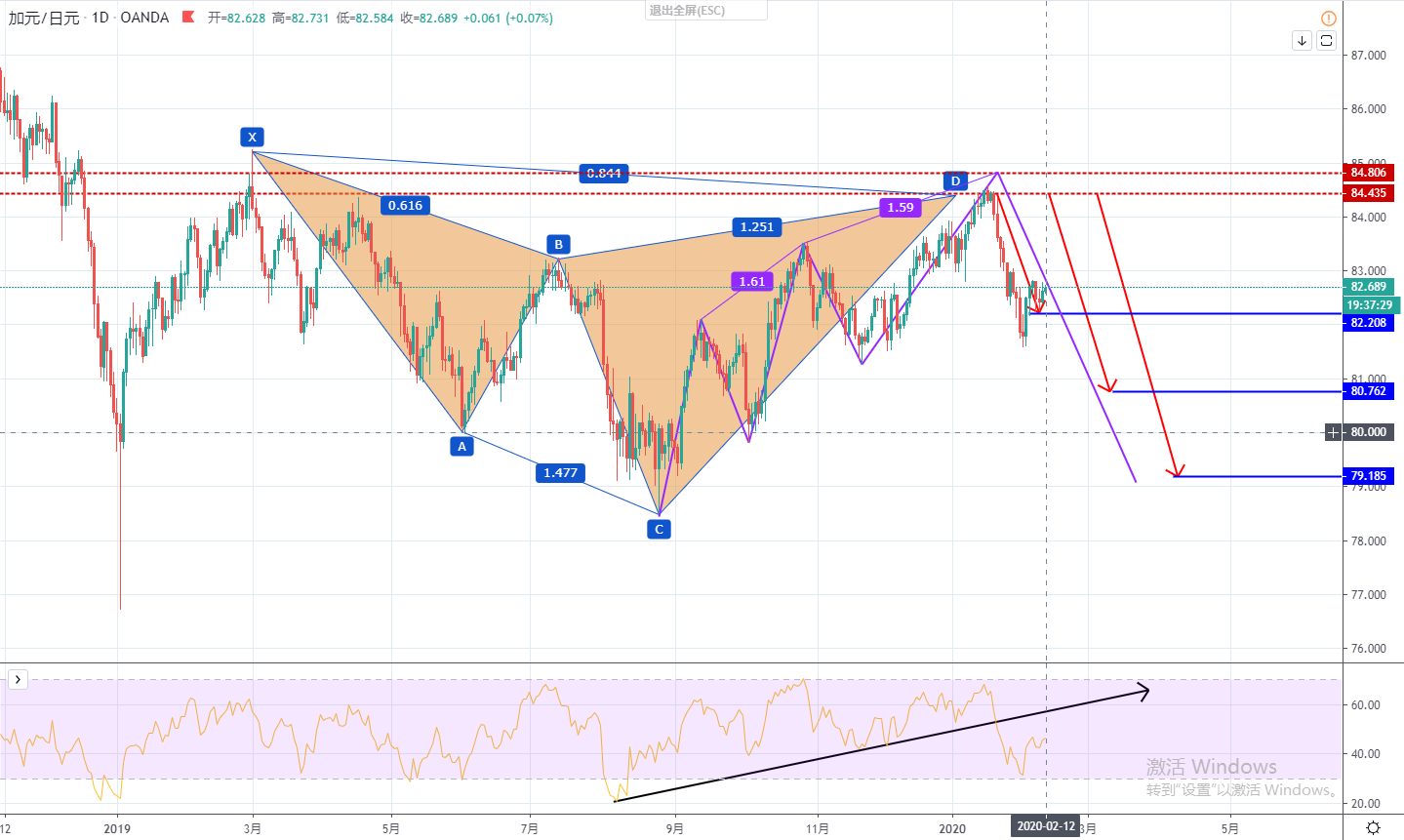 CADJPY.jpg