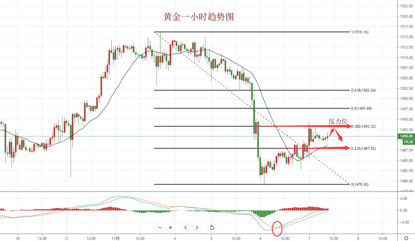 QQ图片20191107094306.png