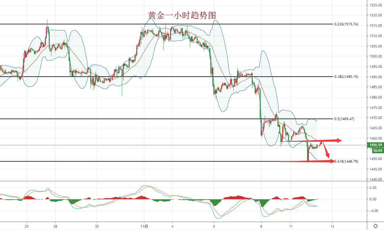 QQ截图20191112090731.png