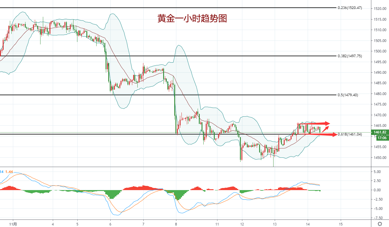 QQ截图20191114094412.png