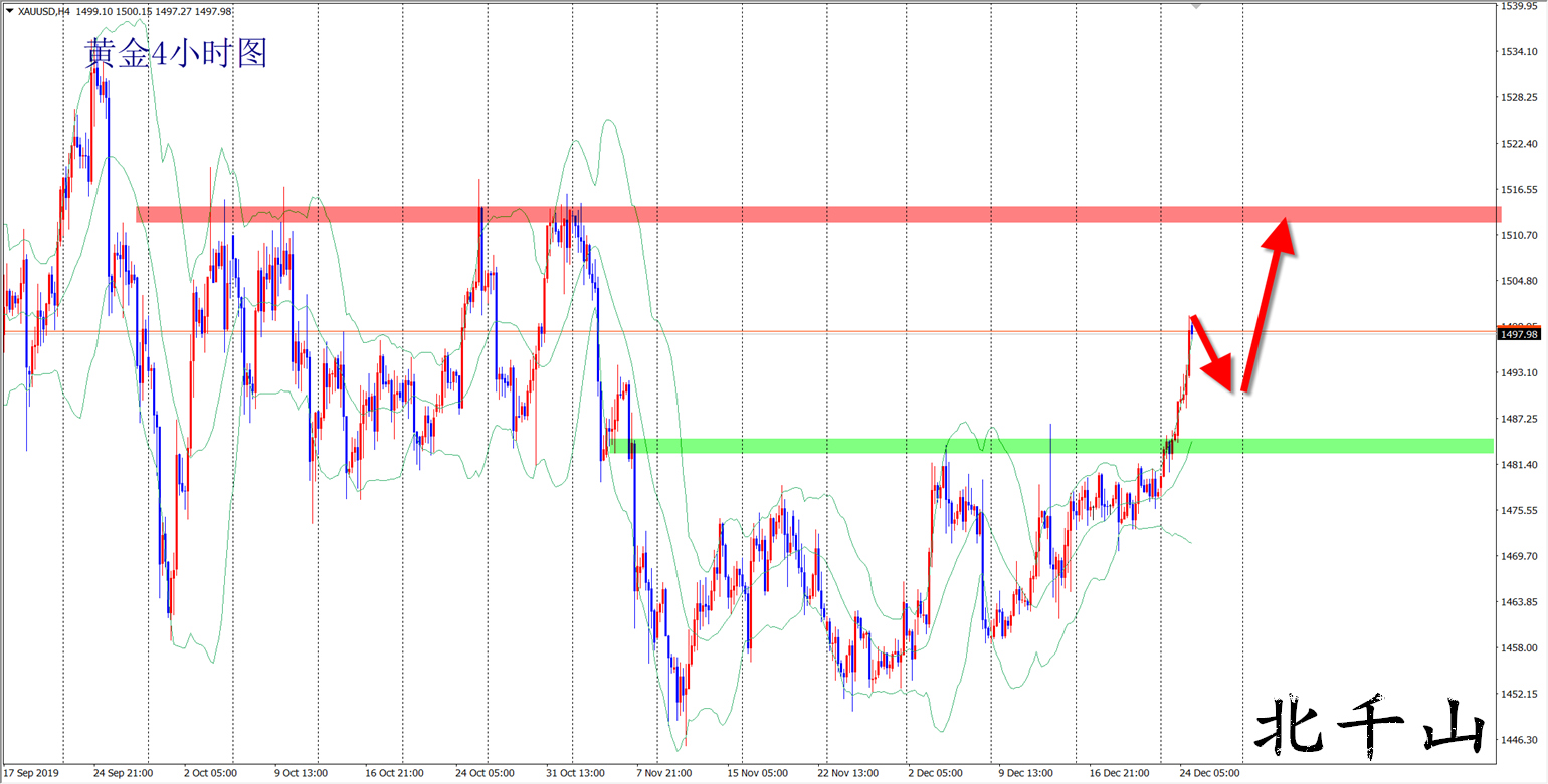 北千山1226晚盘黄金_无广.jpg