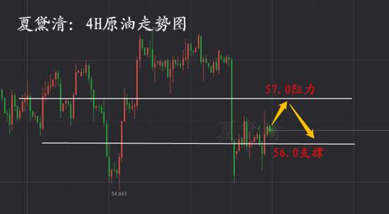 12.4原油走势图222_副本.png