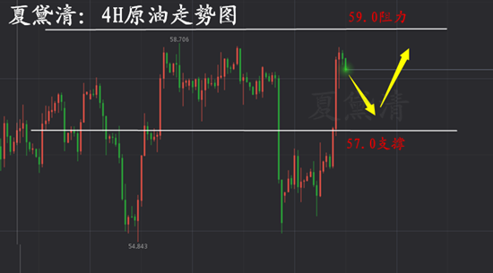 12.5原油走势图222_副本.png