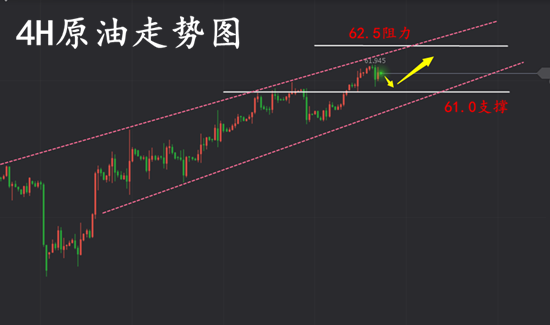 12.28原油图222_副本.png