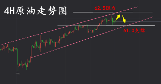 12.31原油图222_副本.png