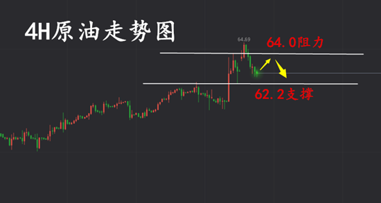 1.7原油图222_副本.png