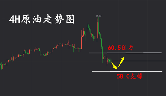 1.10原油图222_副本.png