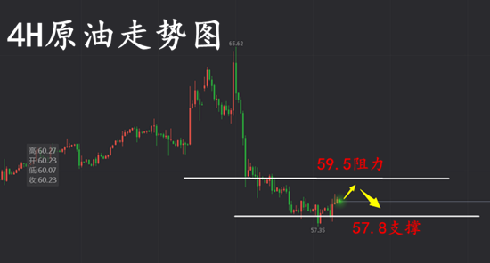 1.17原油图222_副本.png