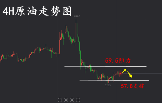 1.18原油图222_副本.png