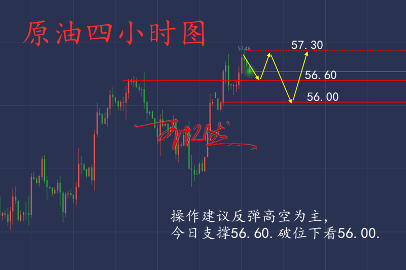 11.6原油.png