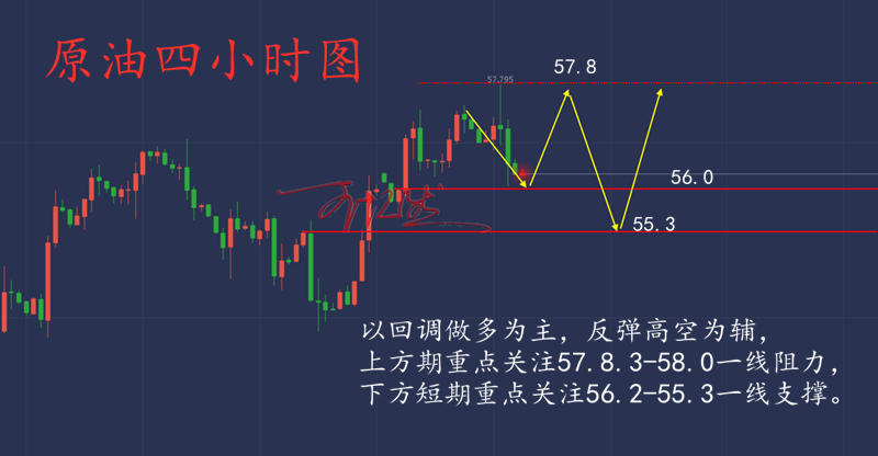 11.7原油.png