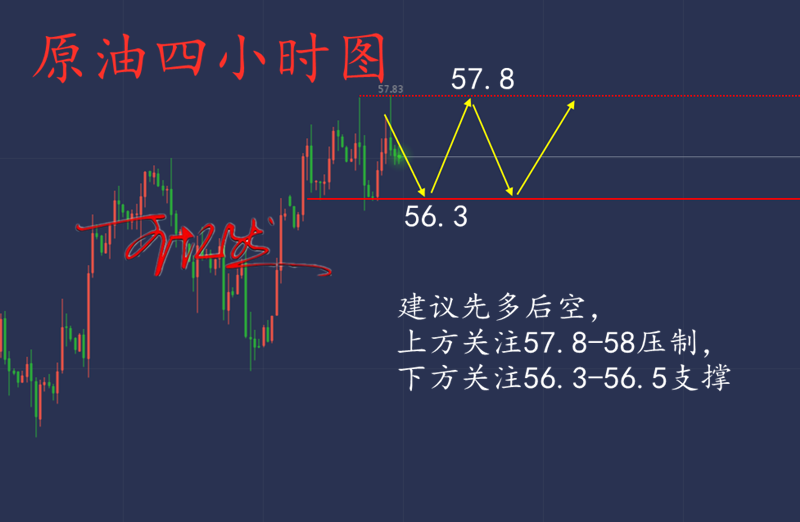 11.8原油.png