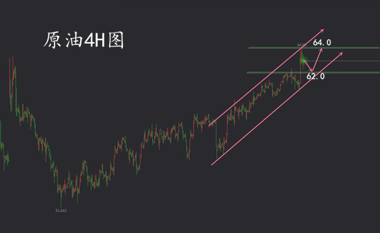 1.4原油.jpg