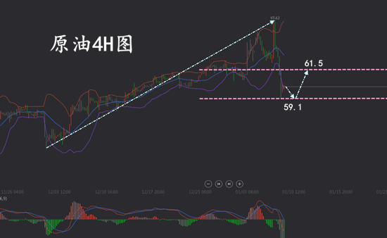 1.9原油.png