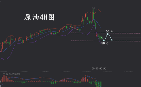 1.10原油.png