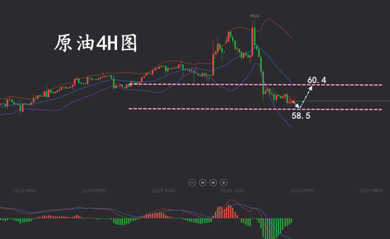 1.11原油.png