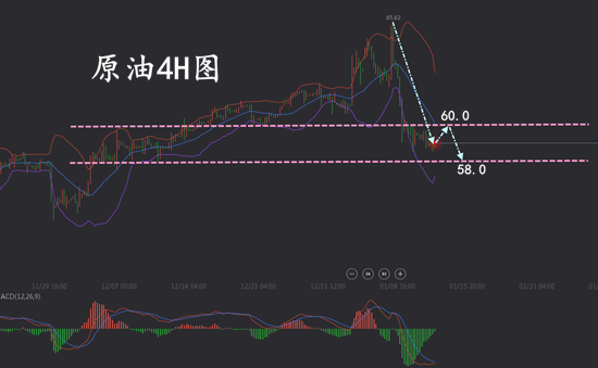 1.13原油.png