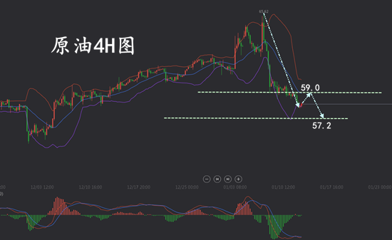 1.14原油.png