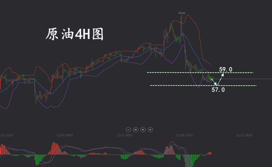 1.15原油.png