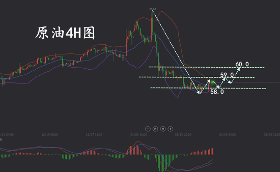 1.17原油.png