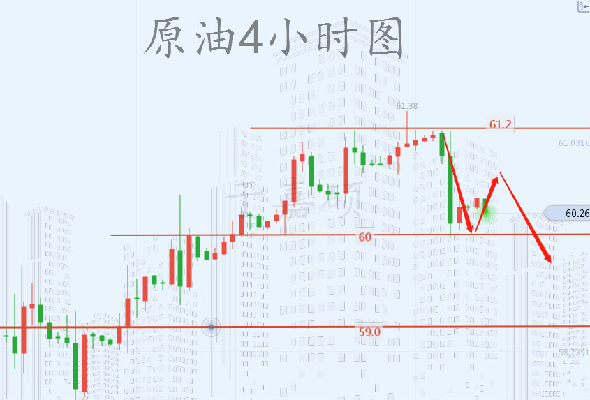 12.23原油_meitu_1.jpg