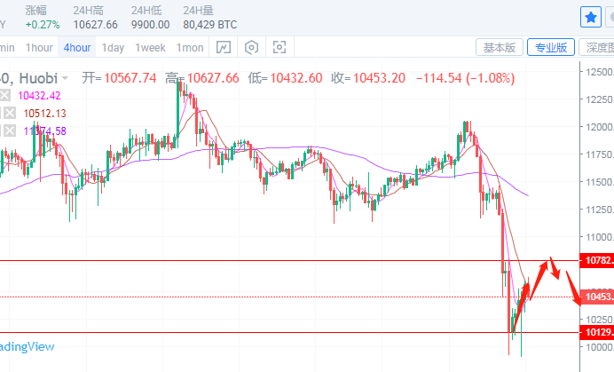 BTC.png