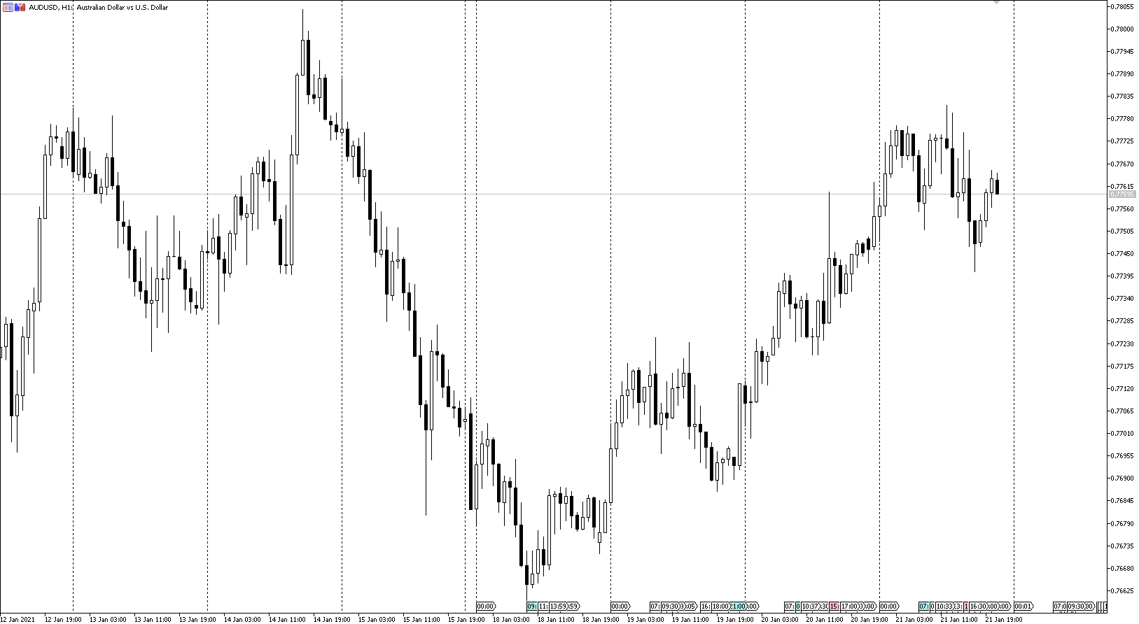 aud.png