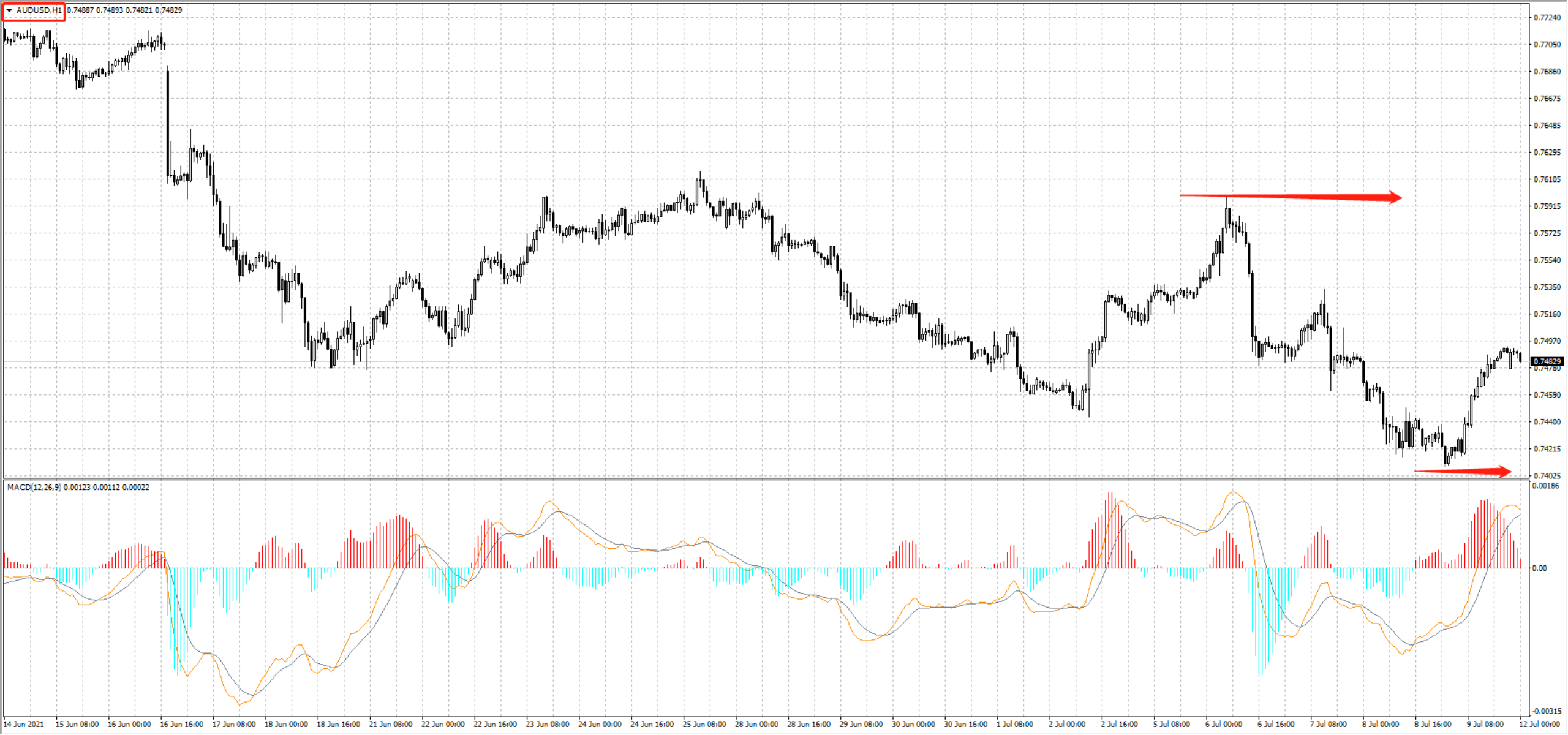 AUD.png