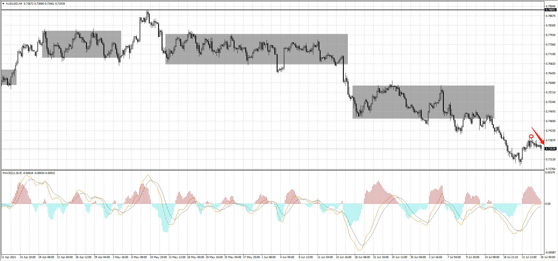 AUD.png