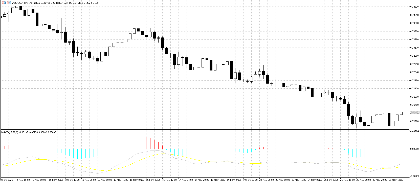 AUD.png