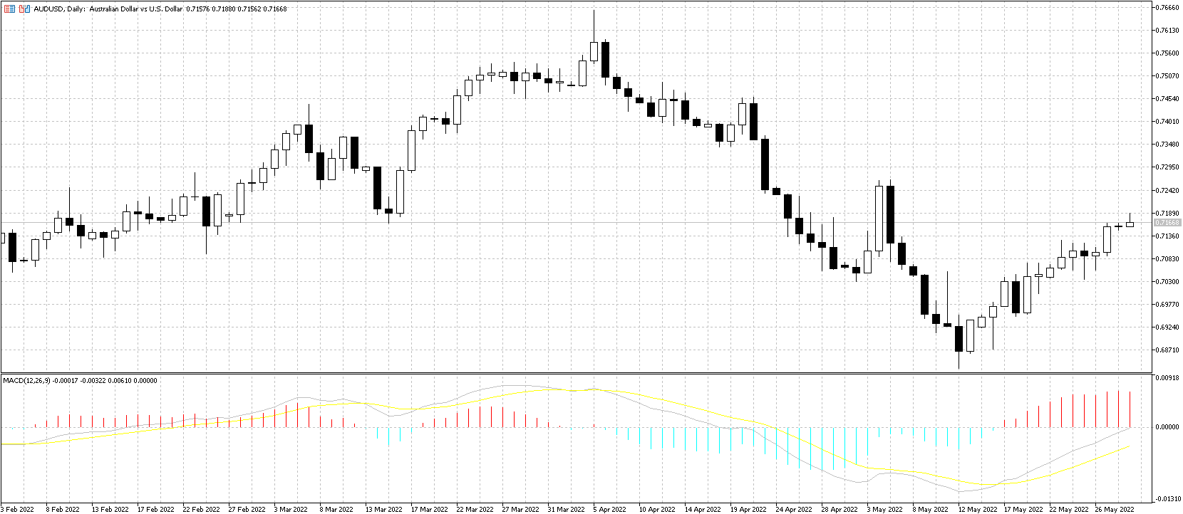 AUD.png