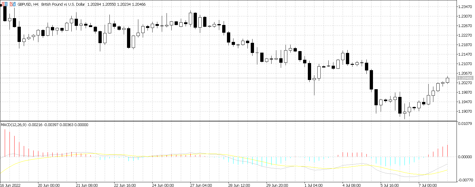 GBP.png