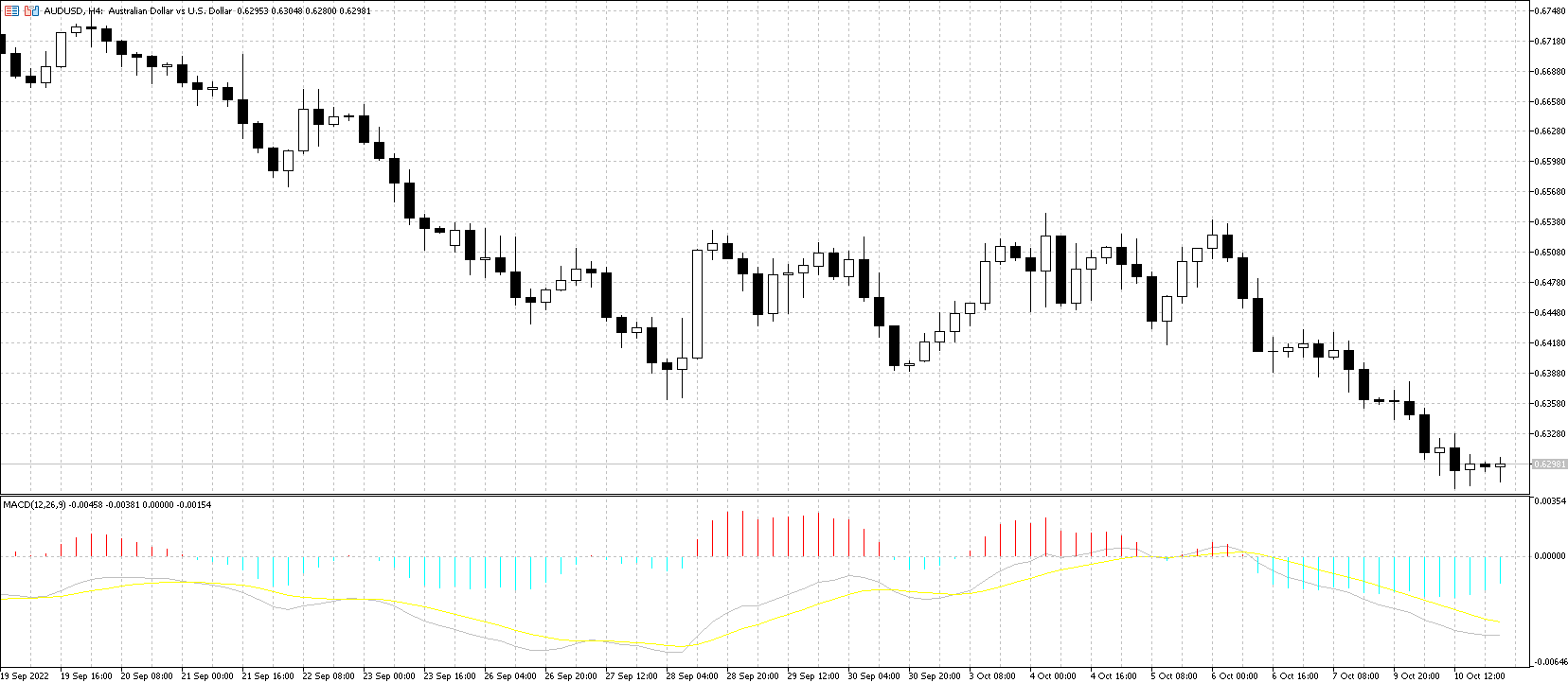 AUD.png