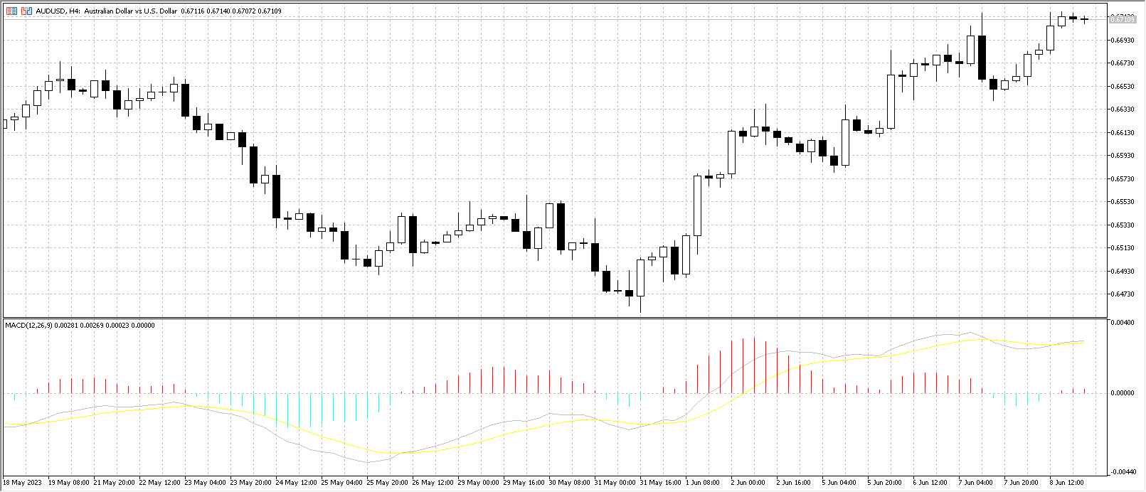 AUD.png