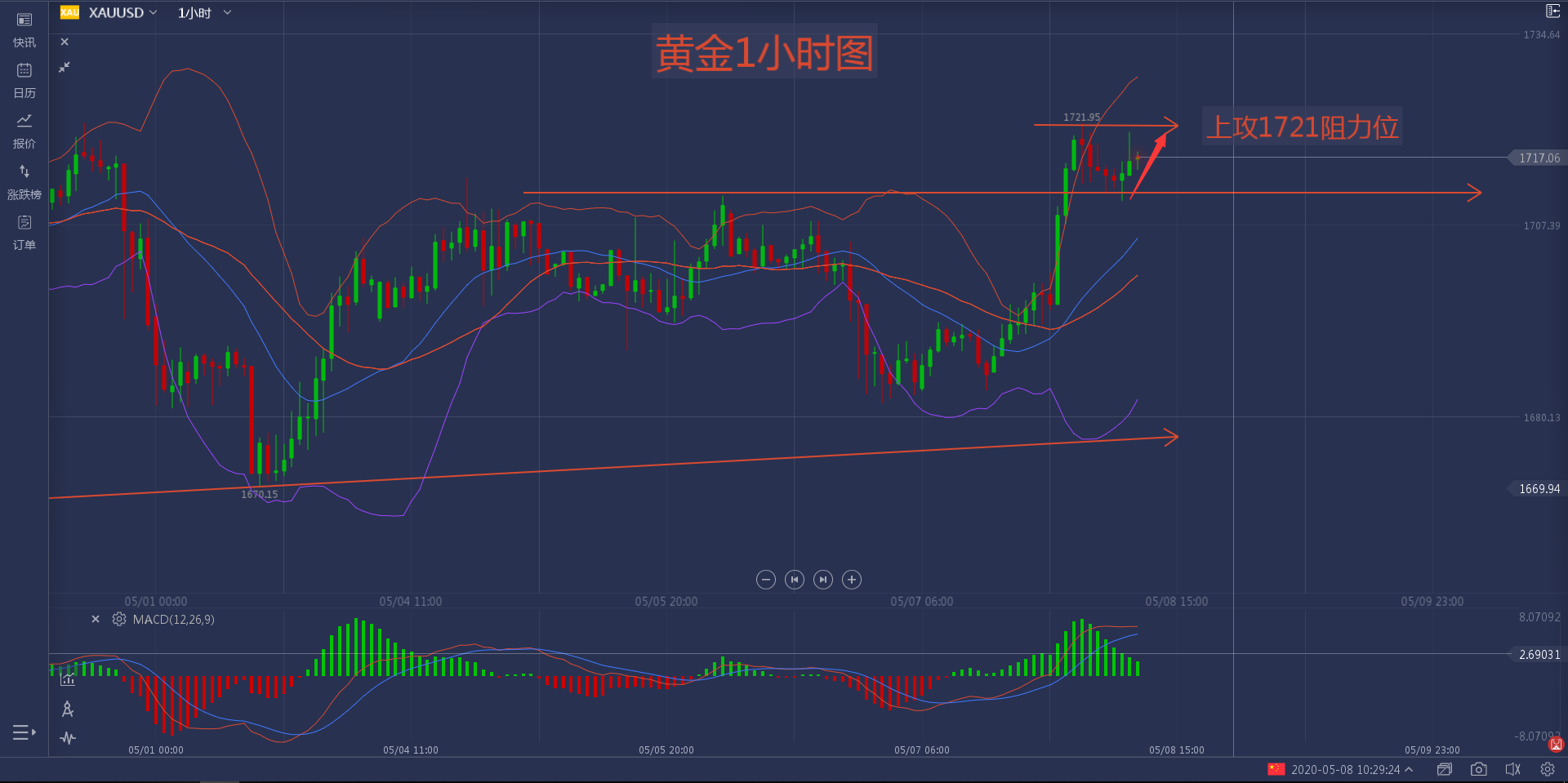 黄金8号.png