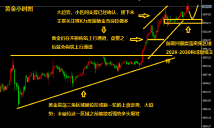 金市良臣：8.7黄金走势如醉如狂以致操作炉火纯青操作建议走势分析详解