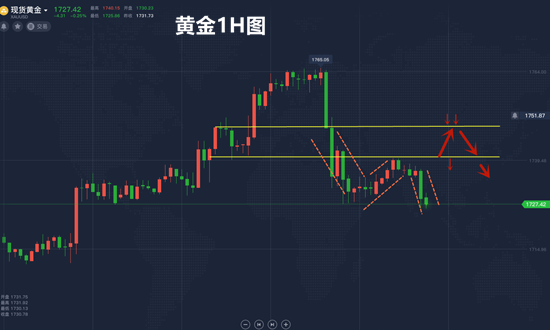 黄金.png