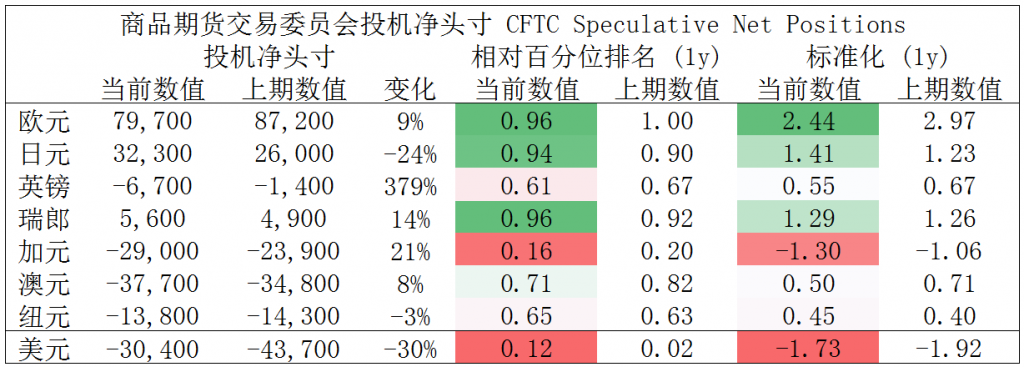 晚间专题报告10.png