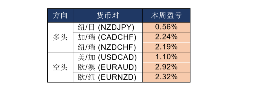 晚间专题报告06.png