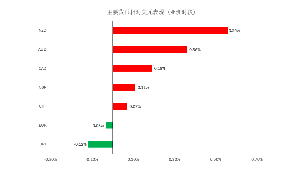 晚间专题报告01.png