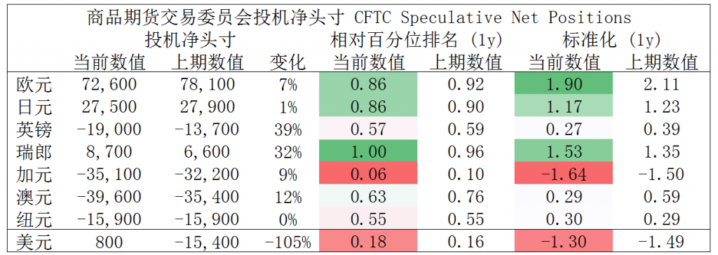 晚间专题技术报告09.png