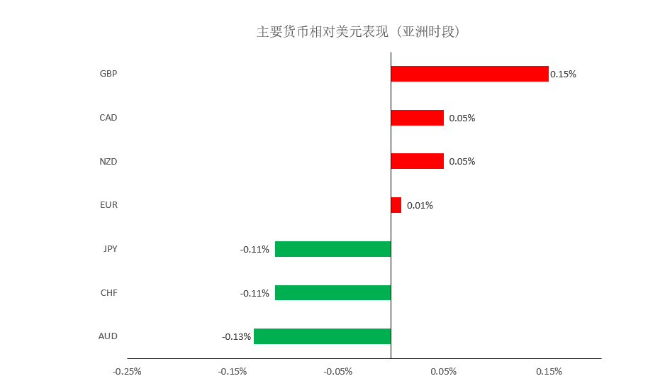 晚间专题技术报告01.png