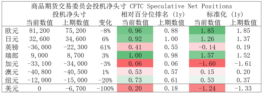 晚间专题技术报告09.png