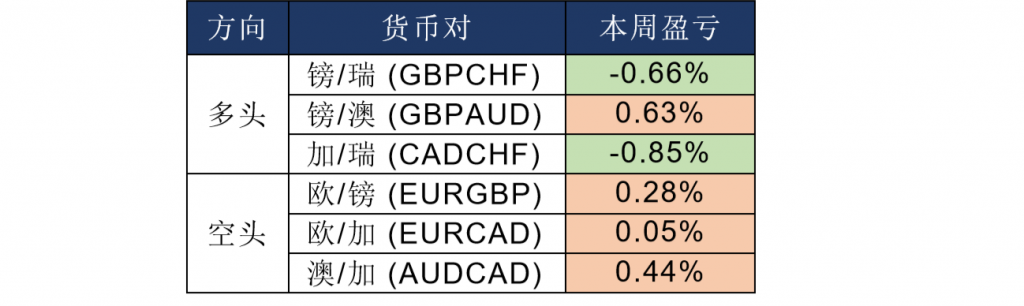 晚间专题技术报告06.png