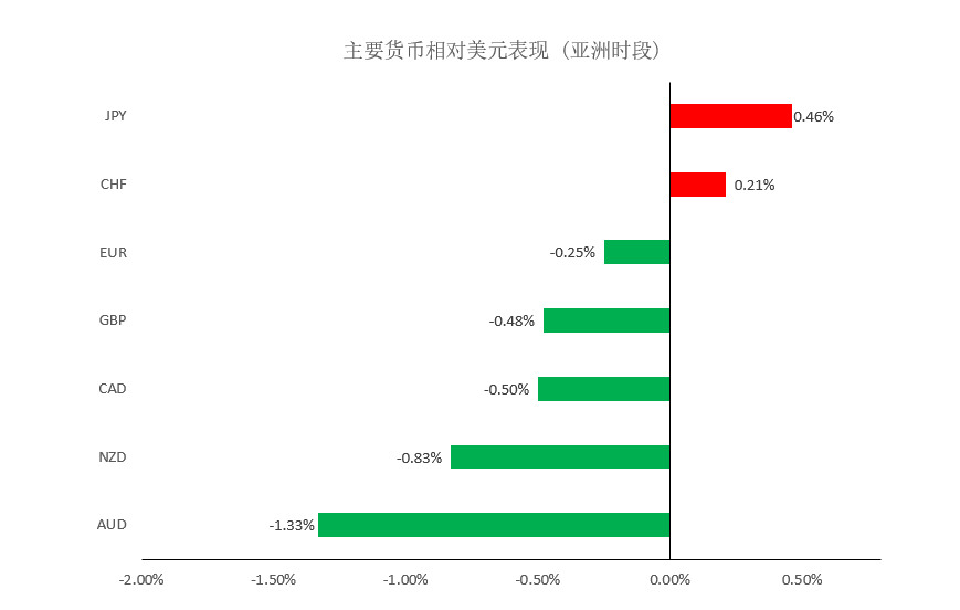 晚间专题技术报告01.png