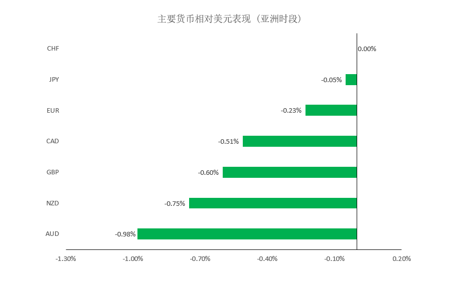 晚间专题技术报告01.png